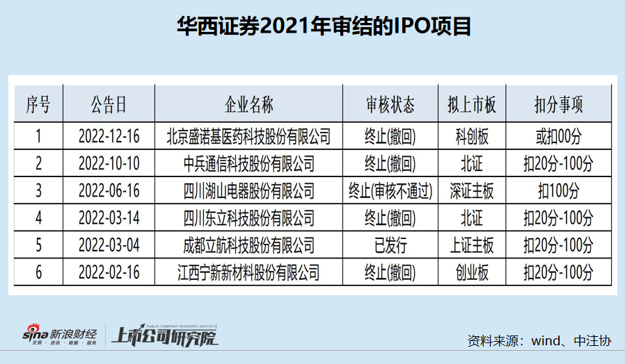 澳门三肖预测，揭秘精准10期背后的科学逻辑澳门三肖三码精准100期152期开奖结果