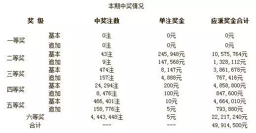 2046，新澳开奖结果与未来彩票市场的变革2024新澳开奖结果查询今天开奖号码