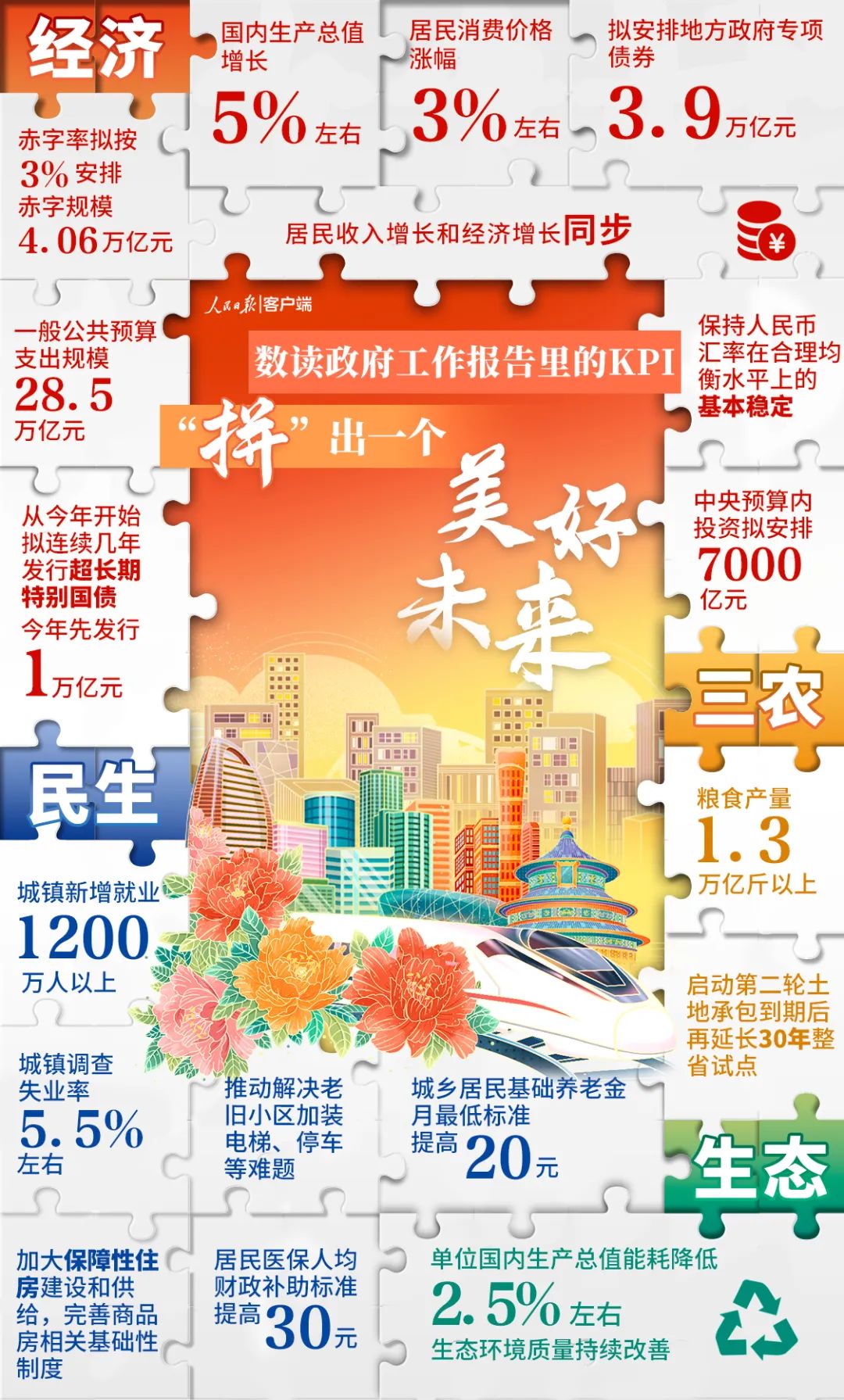 澳门彩市新春展望，203年（应为未来）的数字游戏与文化交融2023澳门今晚开什么澳门,天水市妇女联合会下载