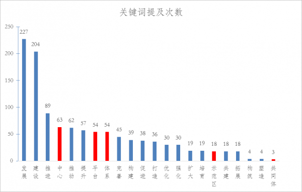 澳门最快开奖结果，揭秘背后的技术与服务创新澳门最快开奖结果现场直播优势