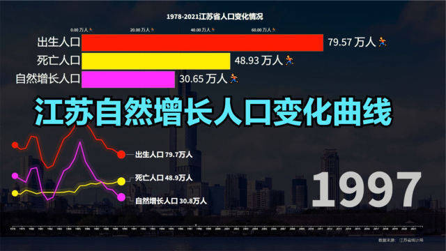 2035年，回顾与展望—香港今晚开奖记录的变迁2023香港今晚开奖记录近十五期