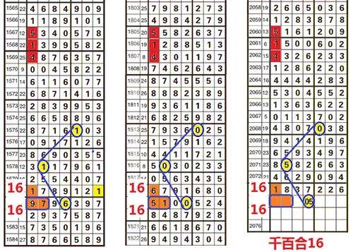 探索数字的奥秘，487王中王的鉄算盘与12月第3周开奖结果揭秘4887王中王鉄算盘开奖结果b