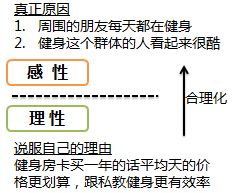 揭秘一肖三码背后的真相，理性看待数字预测的迷思搜索薪澳门一肖三码